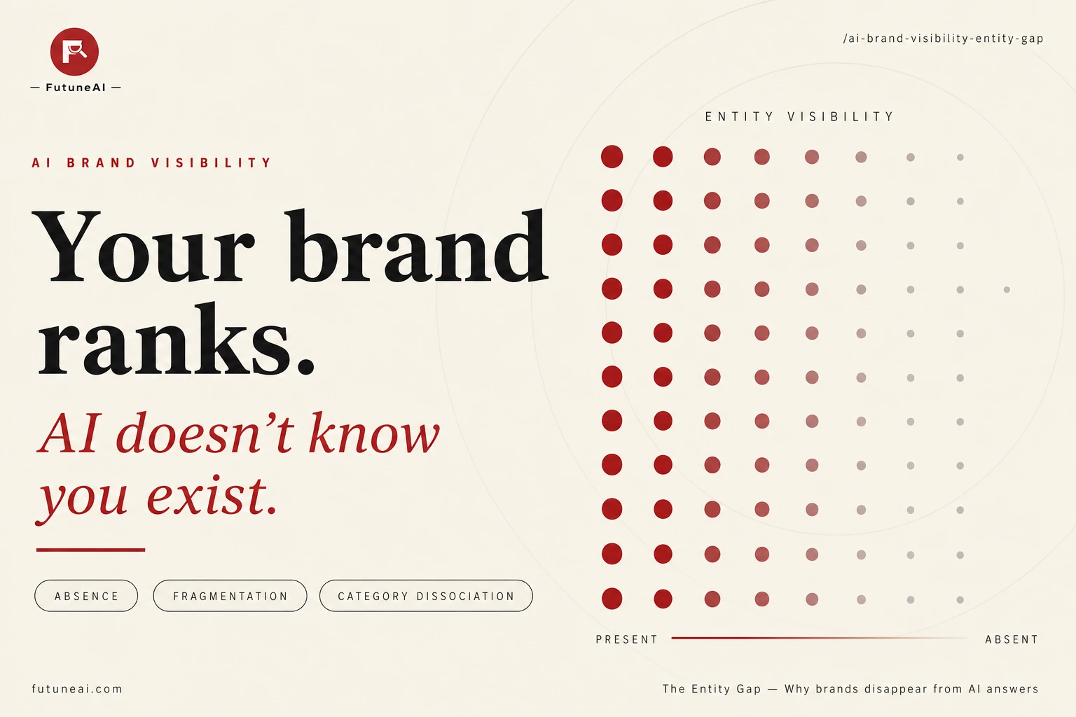 AI Brand Visibility: Why Your Brand Disappears From AI Answers?
