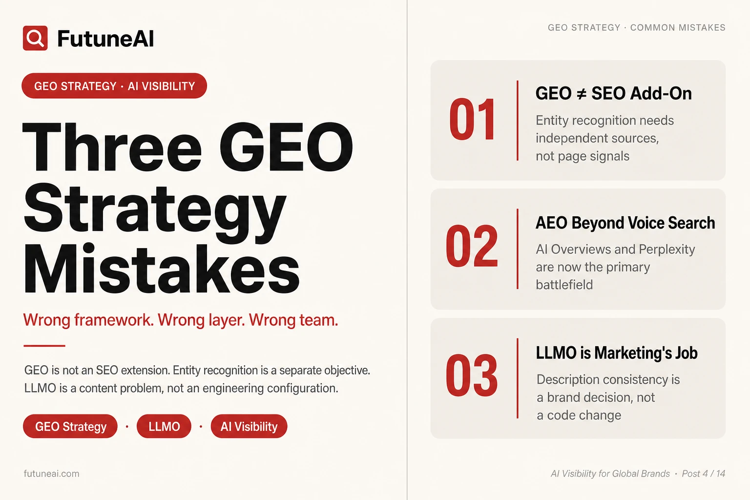 Three GEO Strategy Mistakes That Keep Brands Out of AI Results